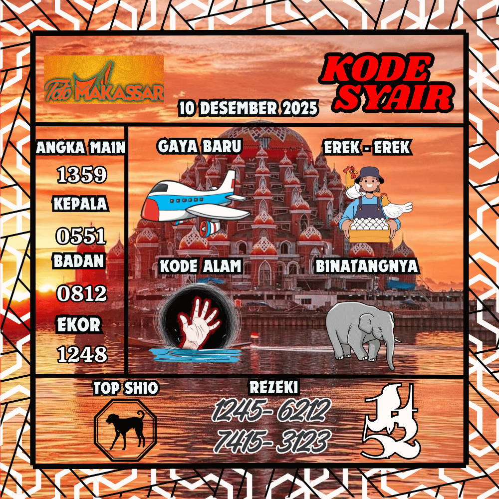 Kode Syair Makasar Pools - Desember Pools