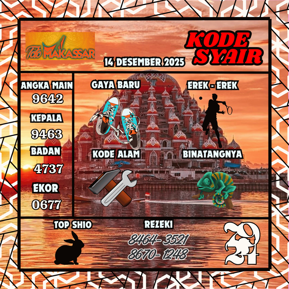 Kode Syair Makasar Pools - Desember Pools