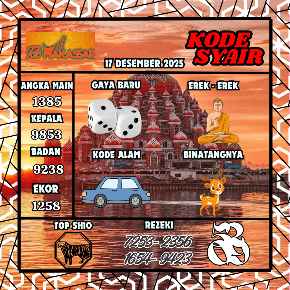 Kode Syair Makasar Pools - Desember Pools