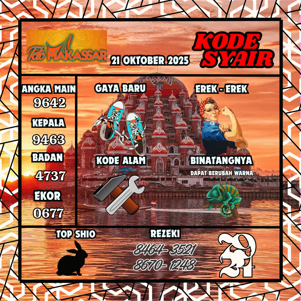 Kode Syair Makassar Pools - Oktober Pools
