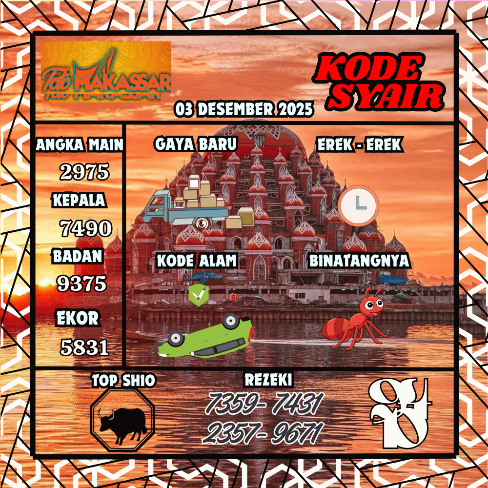 Kode Syair Makasar Pools - Desember Pools