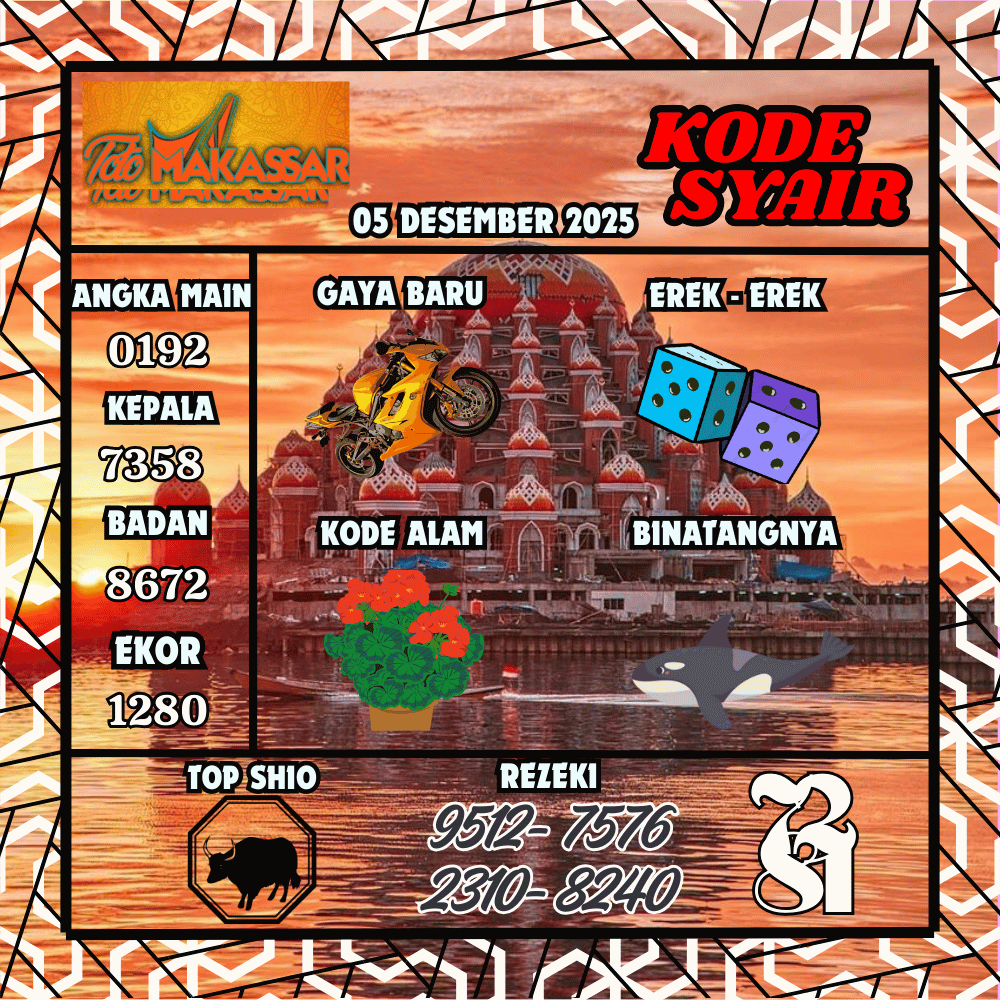 Kode Syair Makasar Pools - Desember Pools