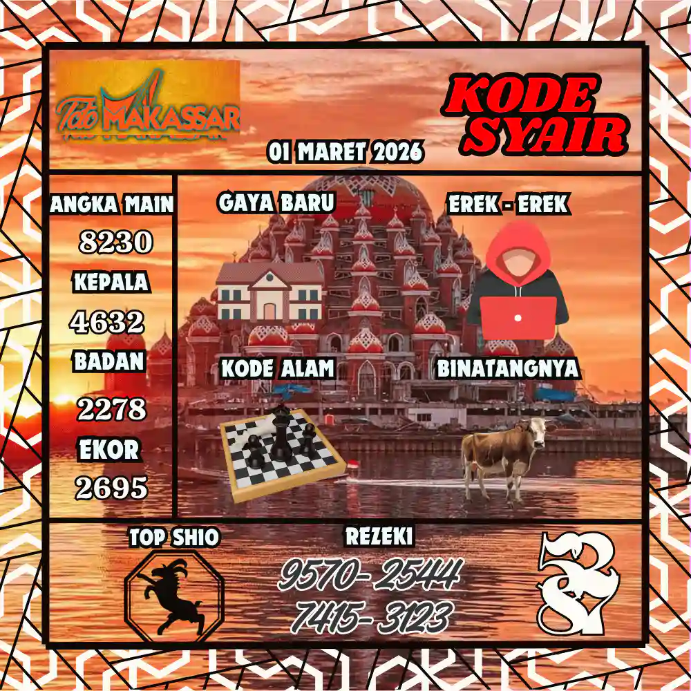 Kode Syair Makasar Pools Maret 2026