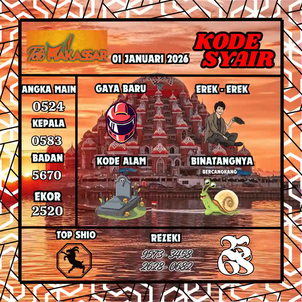 Kode Syair Makasar Pools Januari 2026