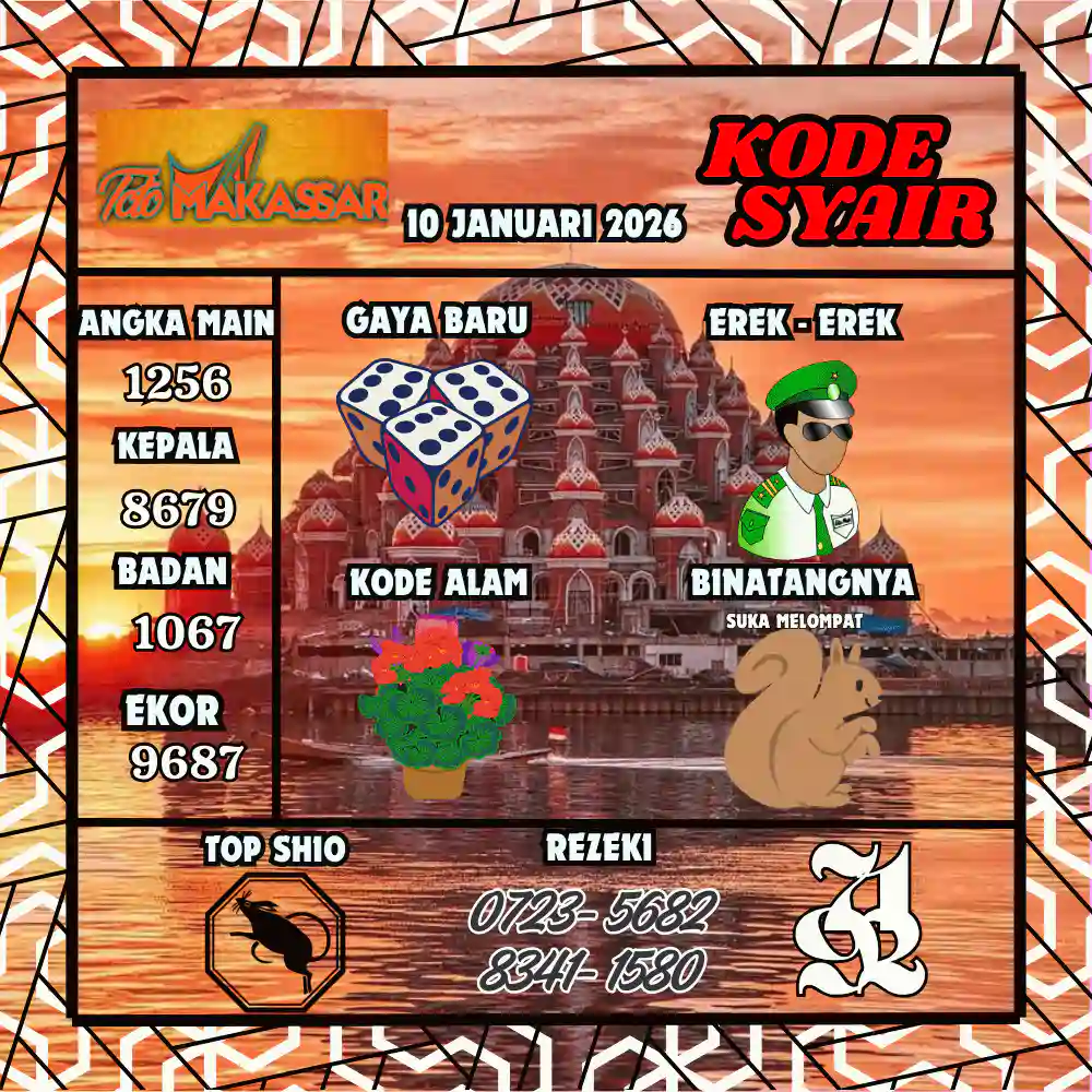 Kode Syair Makasar Pools Januari 2026