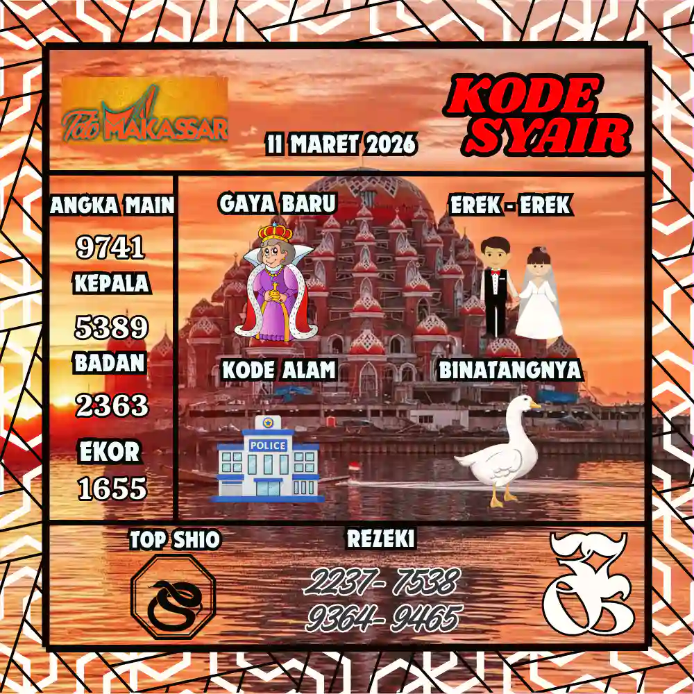 Kode Syair Makasar Pools Maret 2026