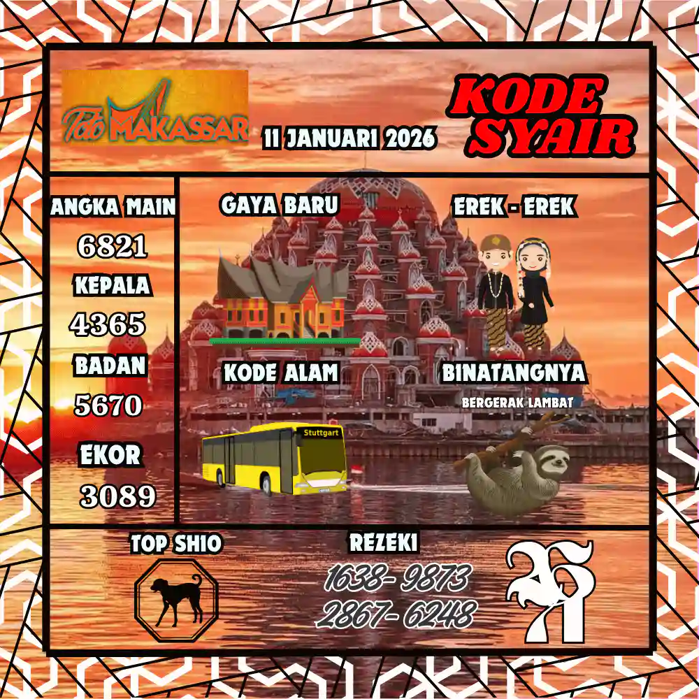 Kode Syair Makasar Pools Januari 2026