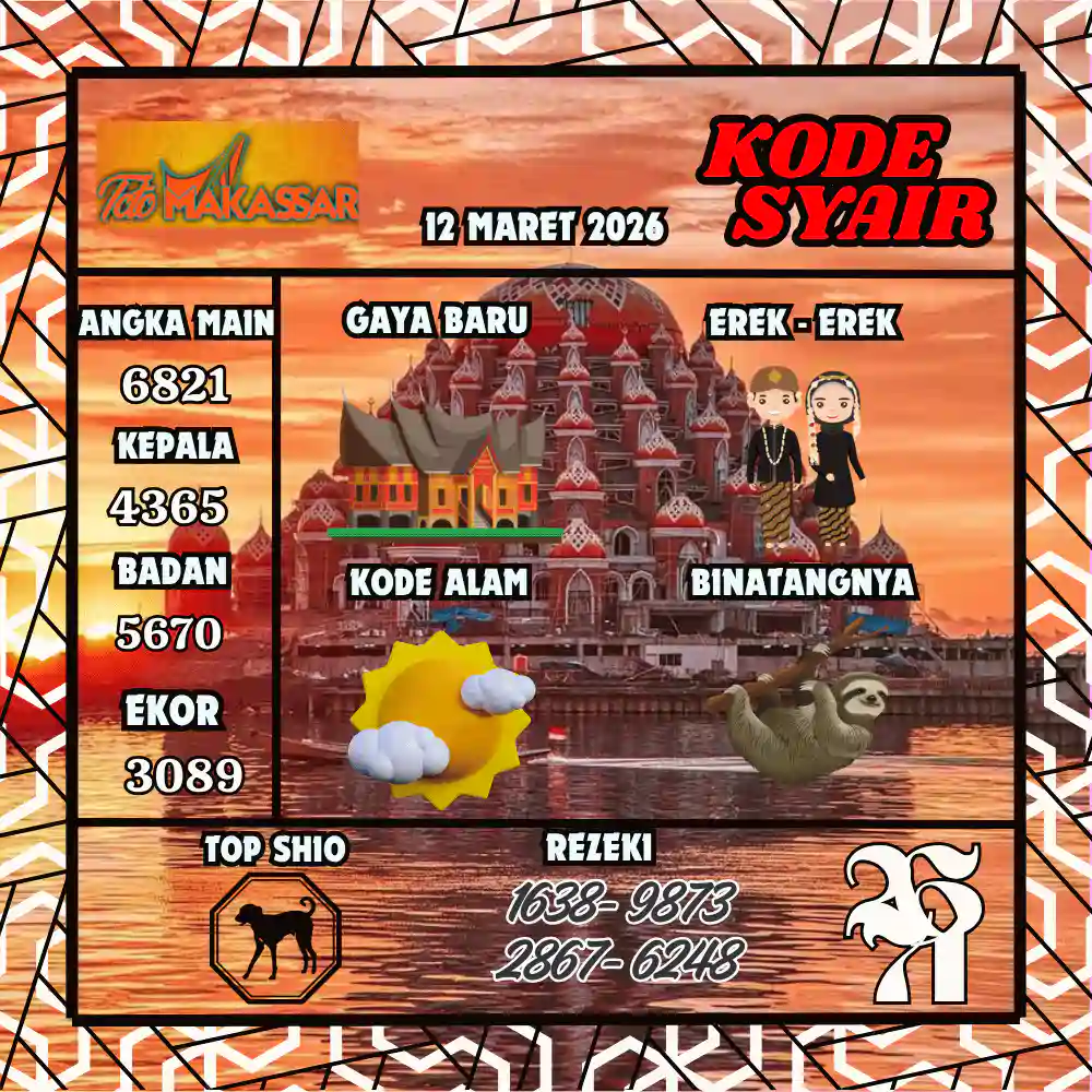 Kode Syair Makasar Pools Maret 2026