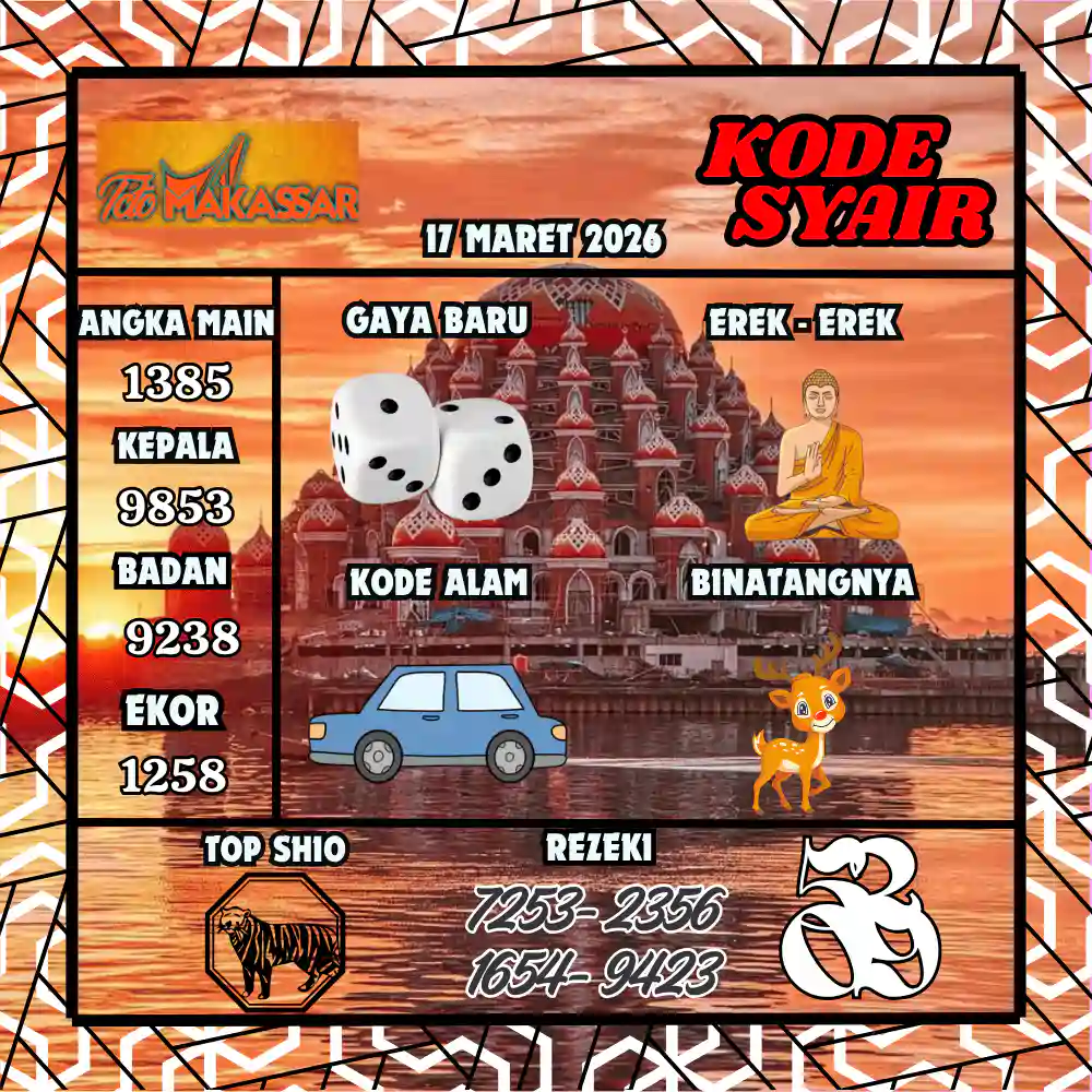 Kode Syair Makasar Pools Maret 2026