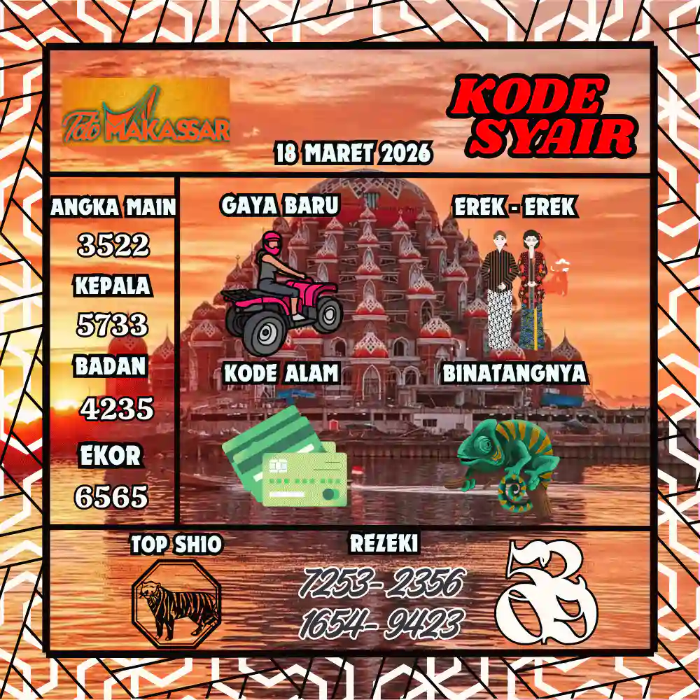Kode Syair Makasar Pools Maret 2026