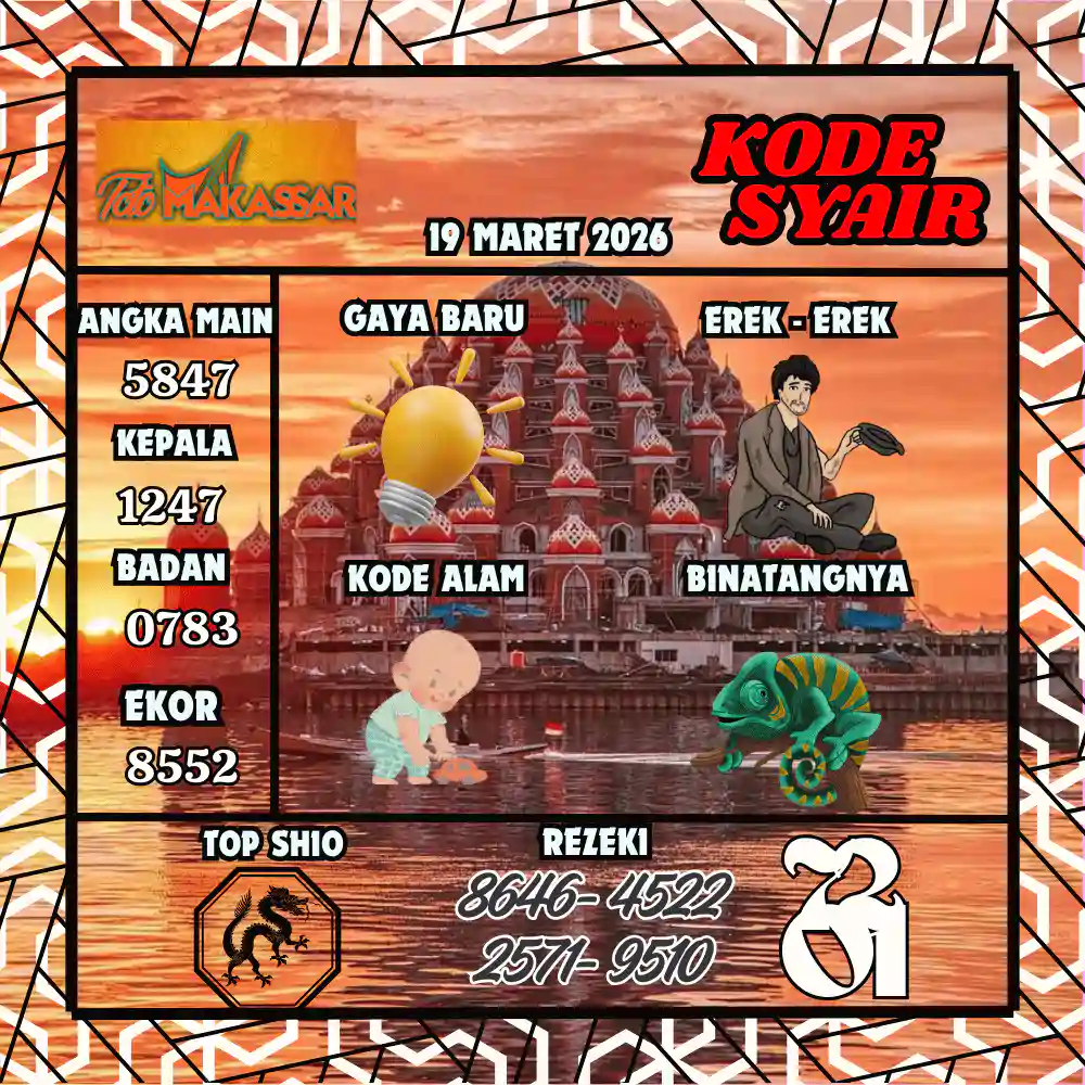 Kode Syair Makasar Pools Maret 2026