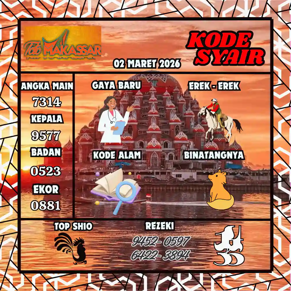 Kode Syair Makasar Pools Maret 2026