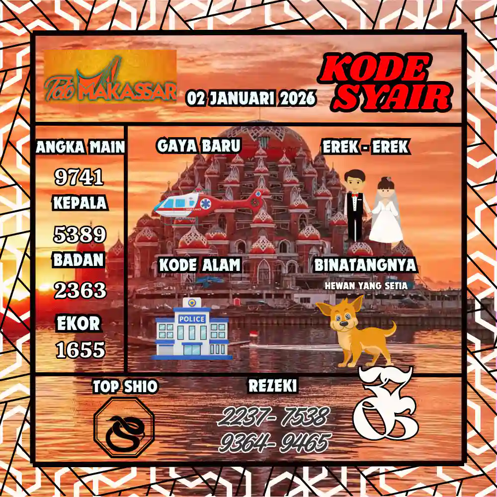 Kode Syair Makasar Pools Januari 2026