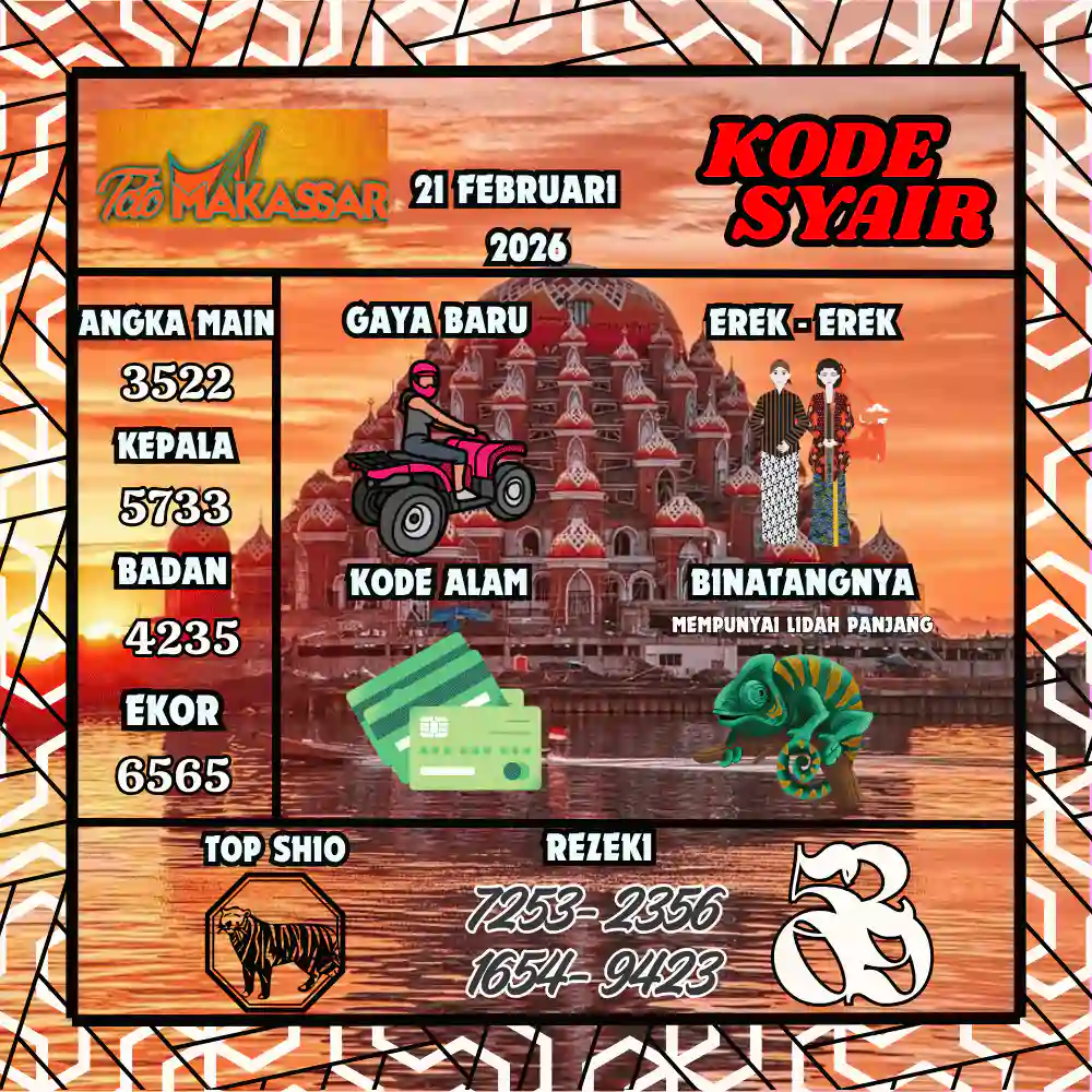 Kode Syair Makasar Pools Februari 2026