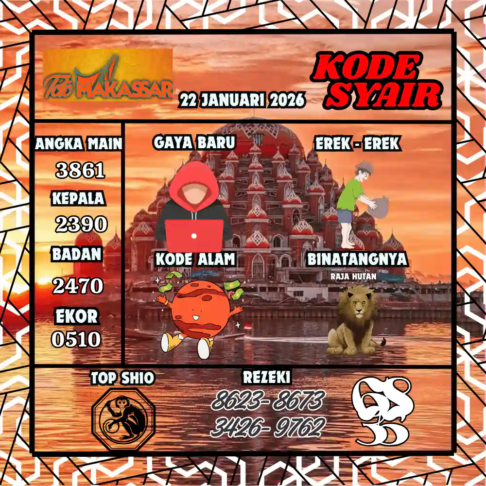 Kode Syair Makasar Pools Januari 2026