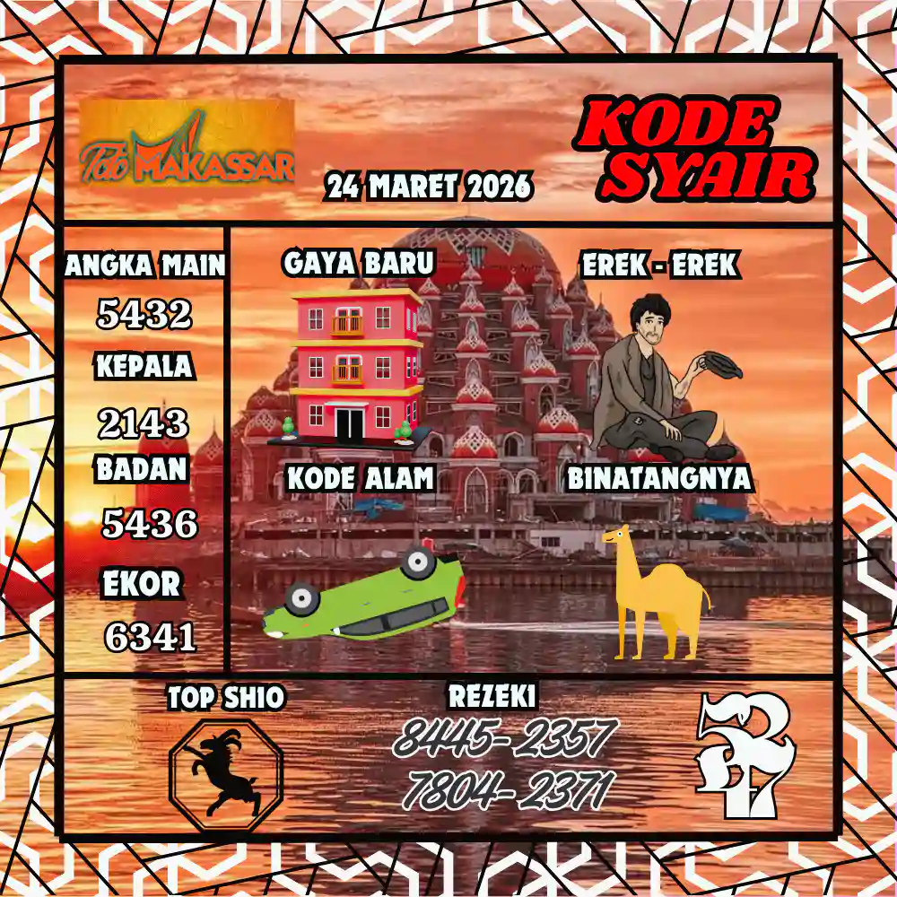 Kode Syair Makasar Pools Maret 2026