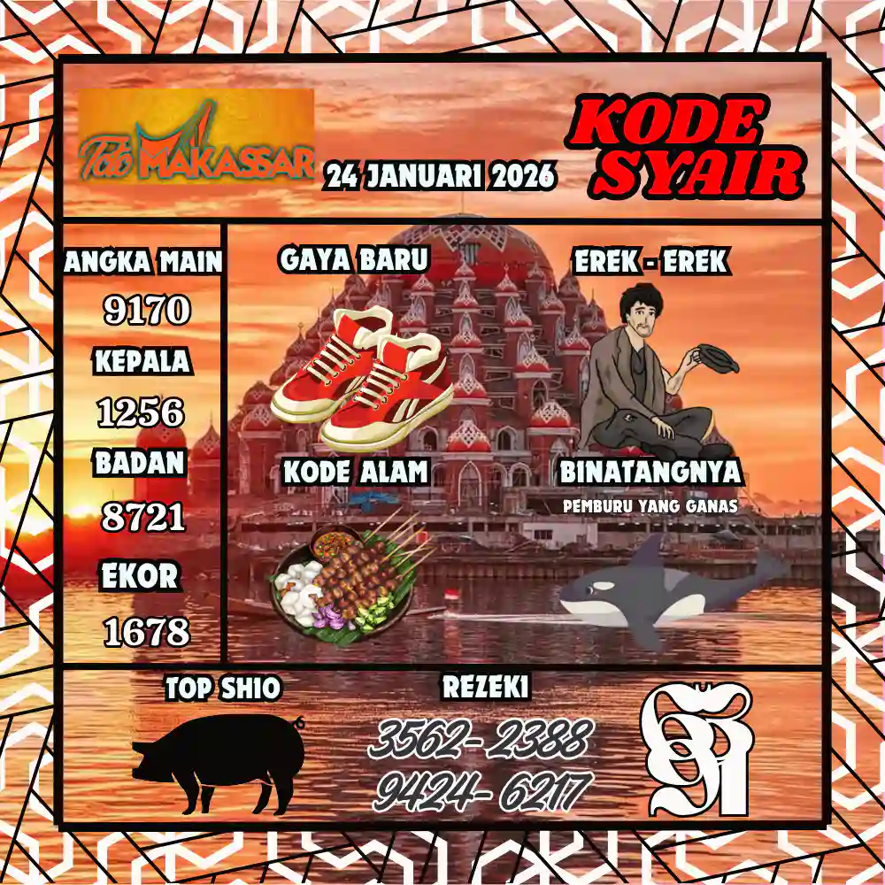Kode Syair Makasar Pools Januari 2026