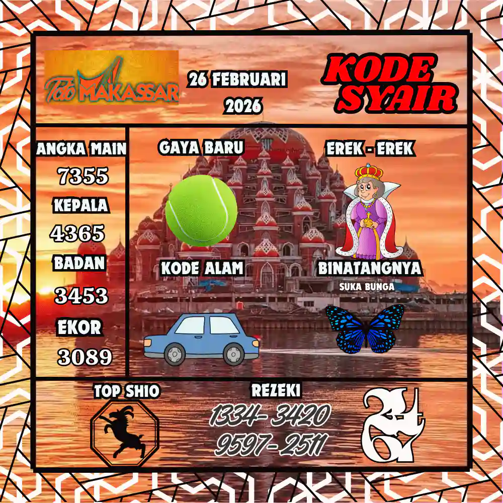 Kode Syair Makasar Pools Februari 2026