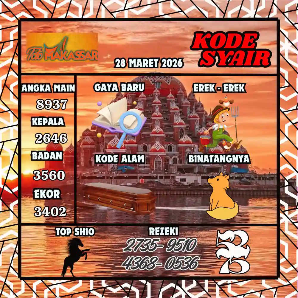 Kode Syair Makasar Pools Maret 2026