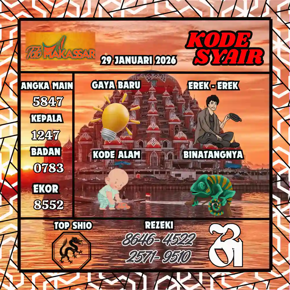 Kode Syair Makasar Pools Januari 2026