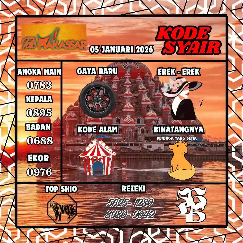 Kode Syair Makasar Pools Januari 2026