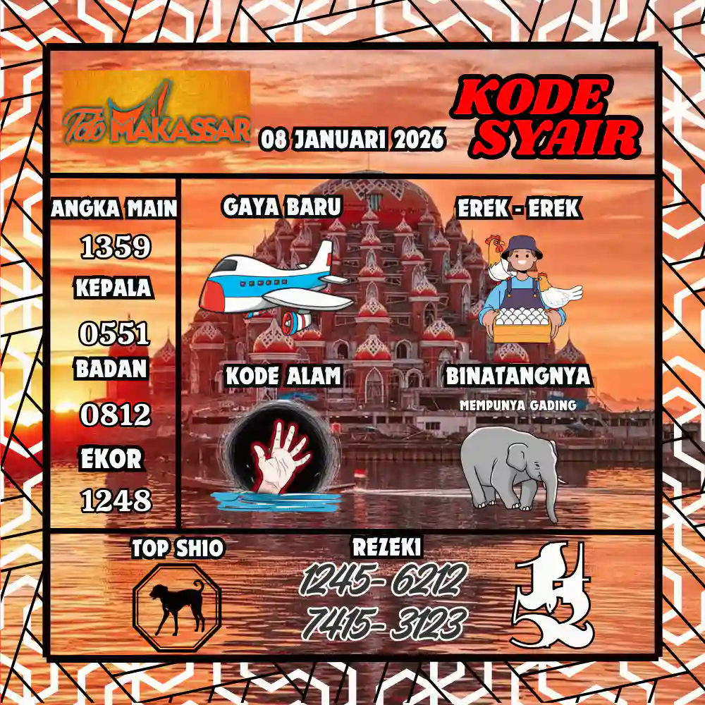 Kode Syair Makasar Pools Januari 2026
