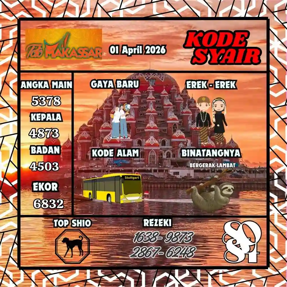 Kode Syair Makasar Pools April 2026
