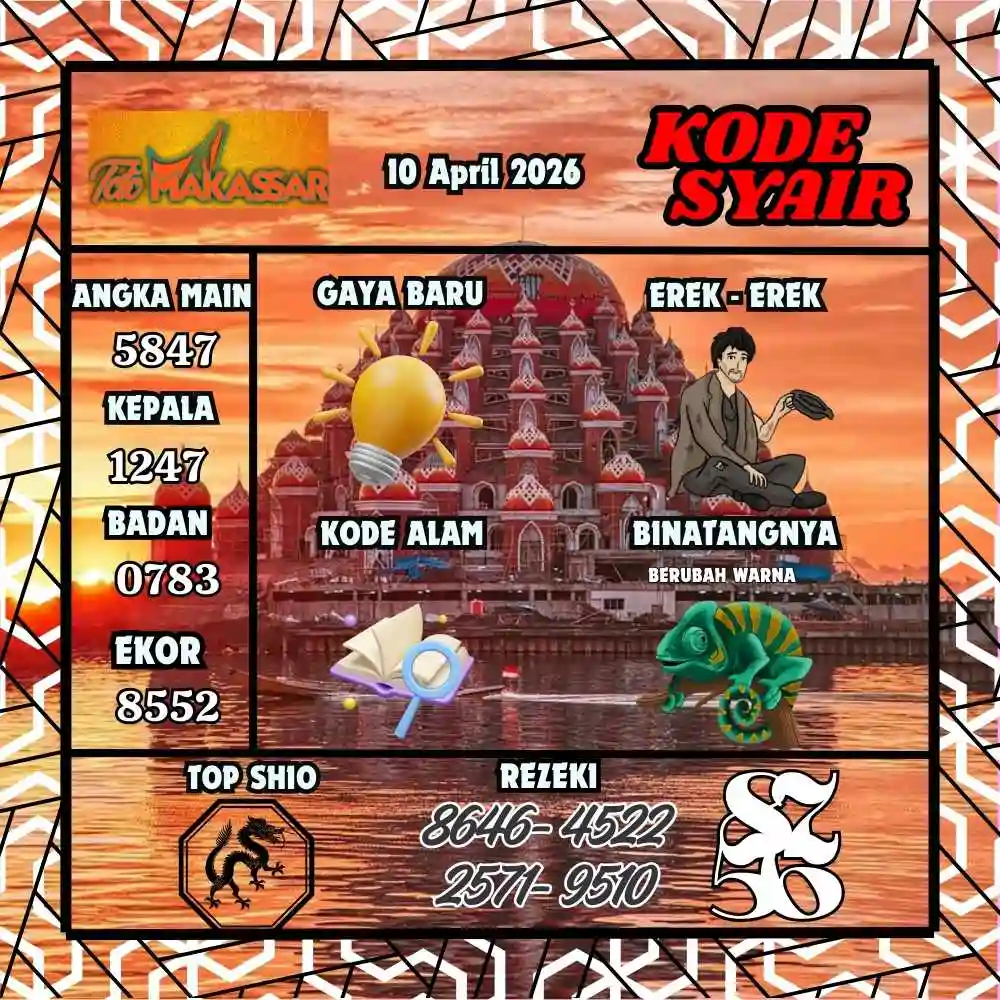 Kode Syair Makasar Pools April 2026
