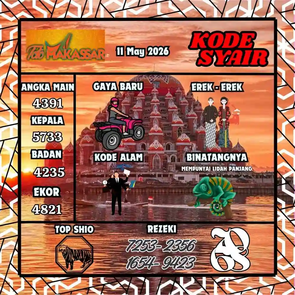 Kode Syair Makasar Pools Mei 2026
