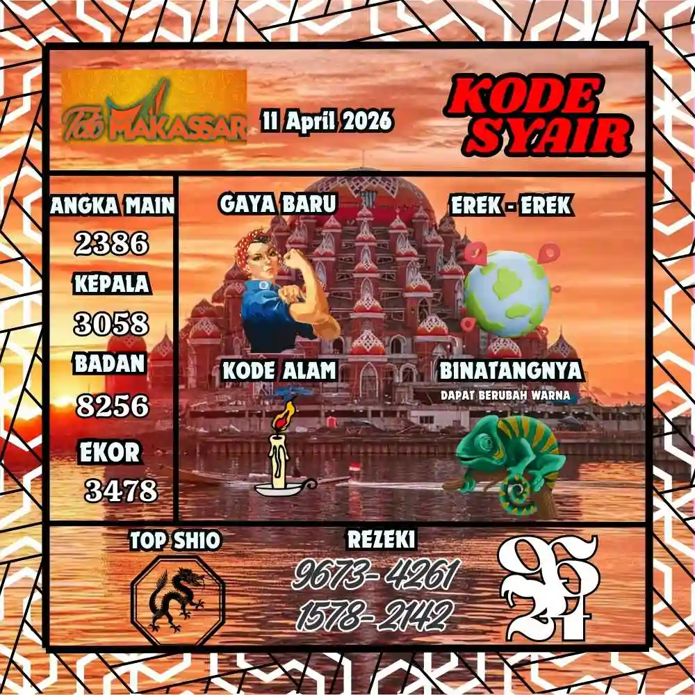 Kode Syair Makasar Pools April 2026
