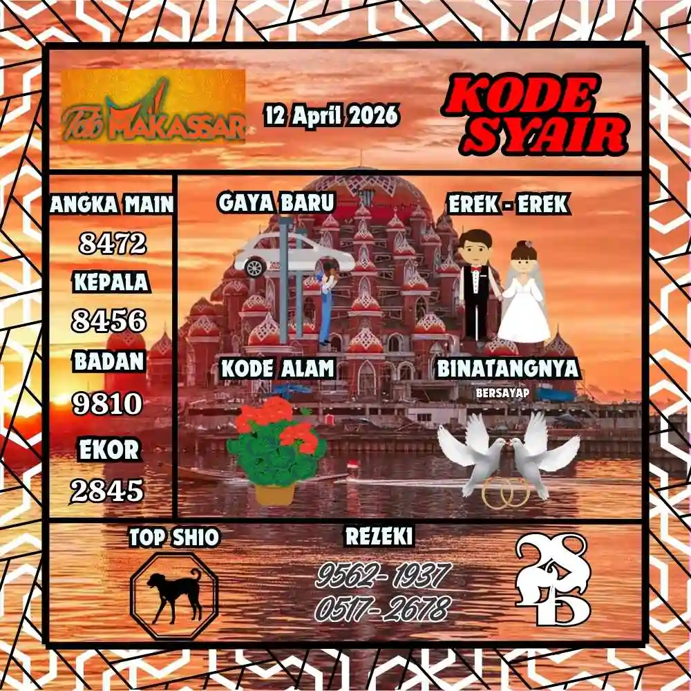 Kode Syair Makasar Pools April 2026
