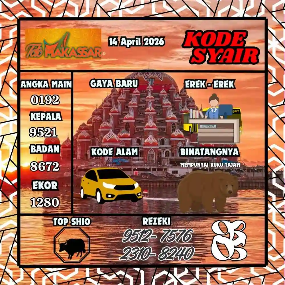 Kode Syair Makasar Pools April 2026
