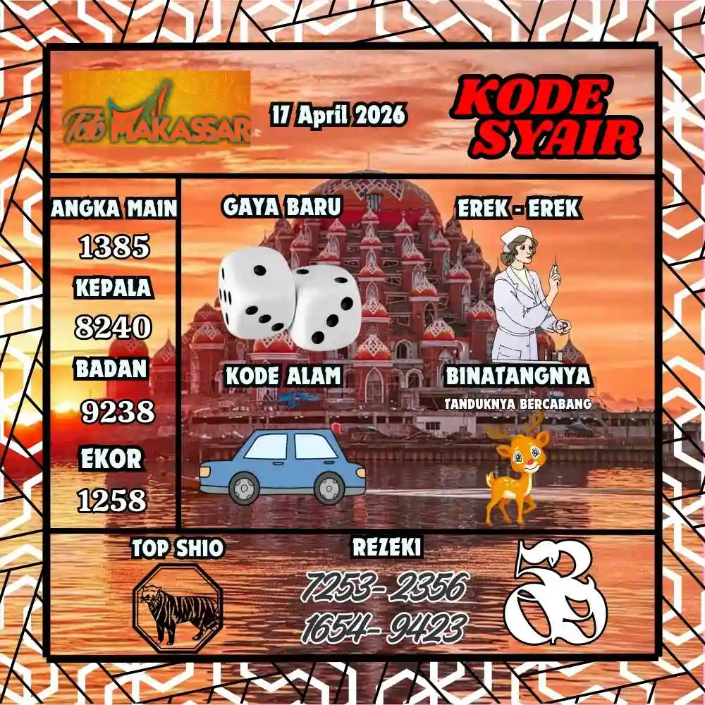 Kode Syair Makasar Pools April 2026
