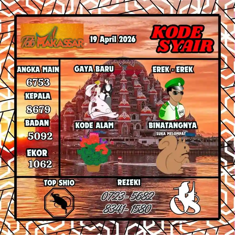 Kode Syair Makasar Pools April 2026
