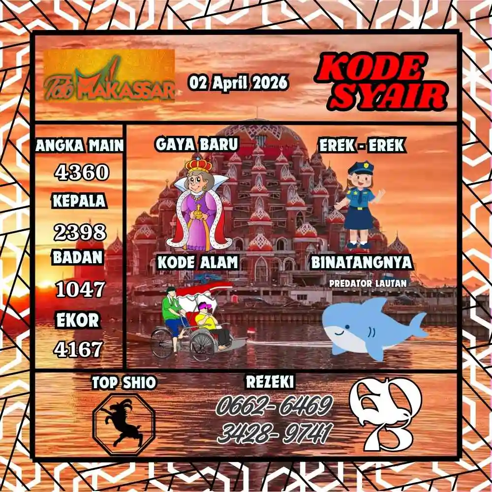 Kode Syair Makasar Pools April 2026

