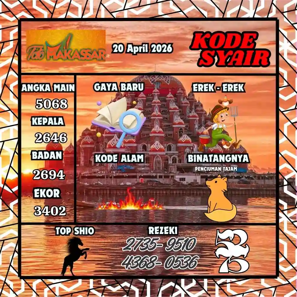 Kode Syair Makasar Pools April 2026
