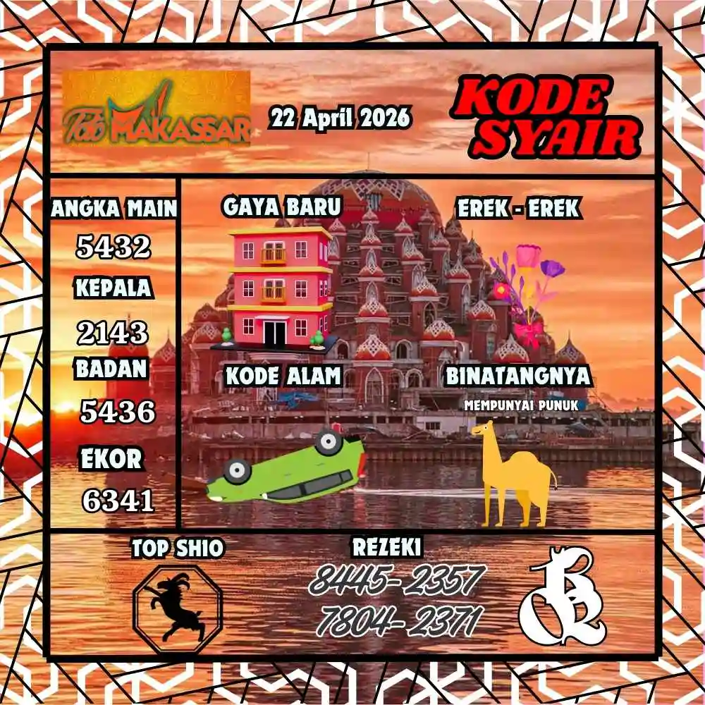Kode Syair Makasar Pools April 2026
