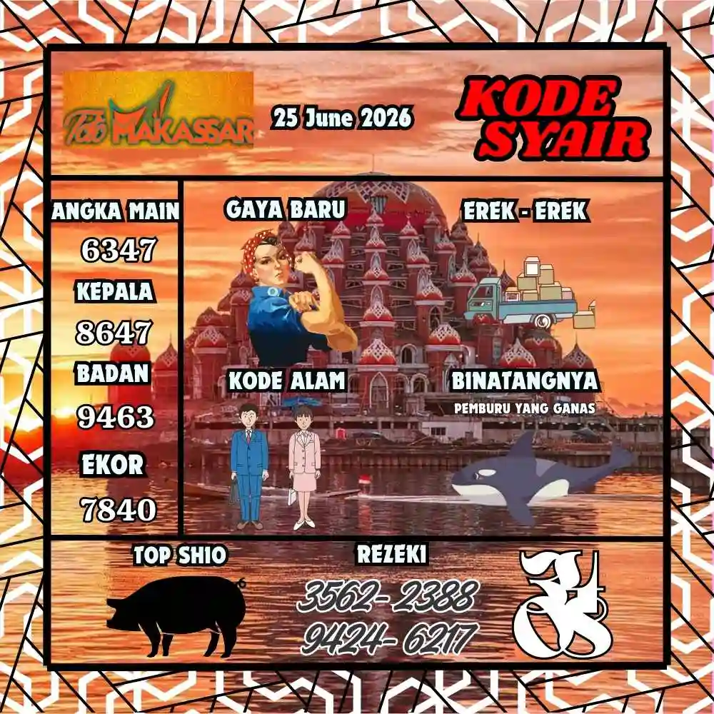 Kode Syair Makasar Pools Juni 2026
