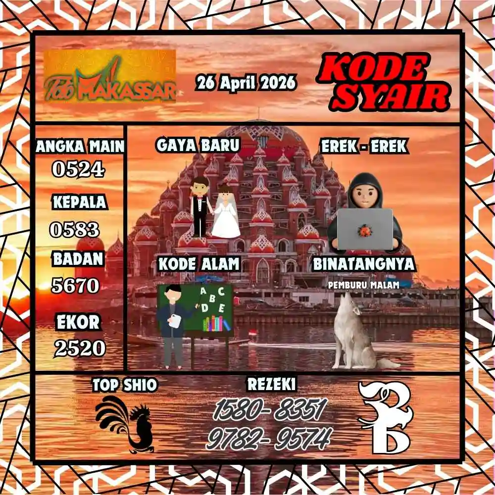 Kode Syair Makasar Pools April 2026

