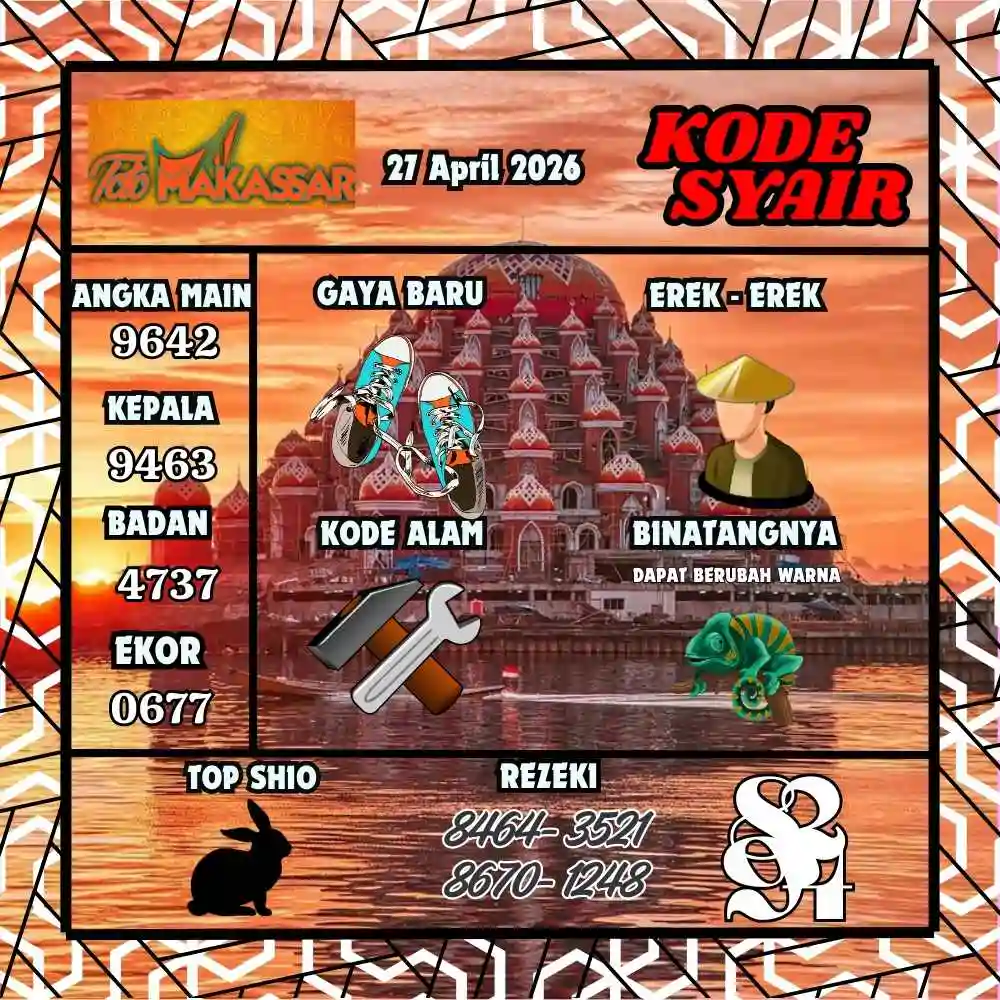 Kode Syair Makasar Pools April 2026
