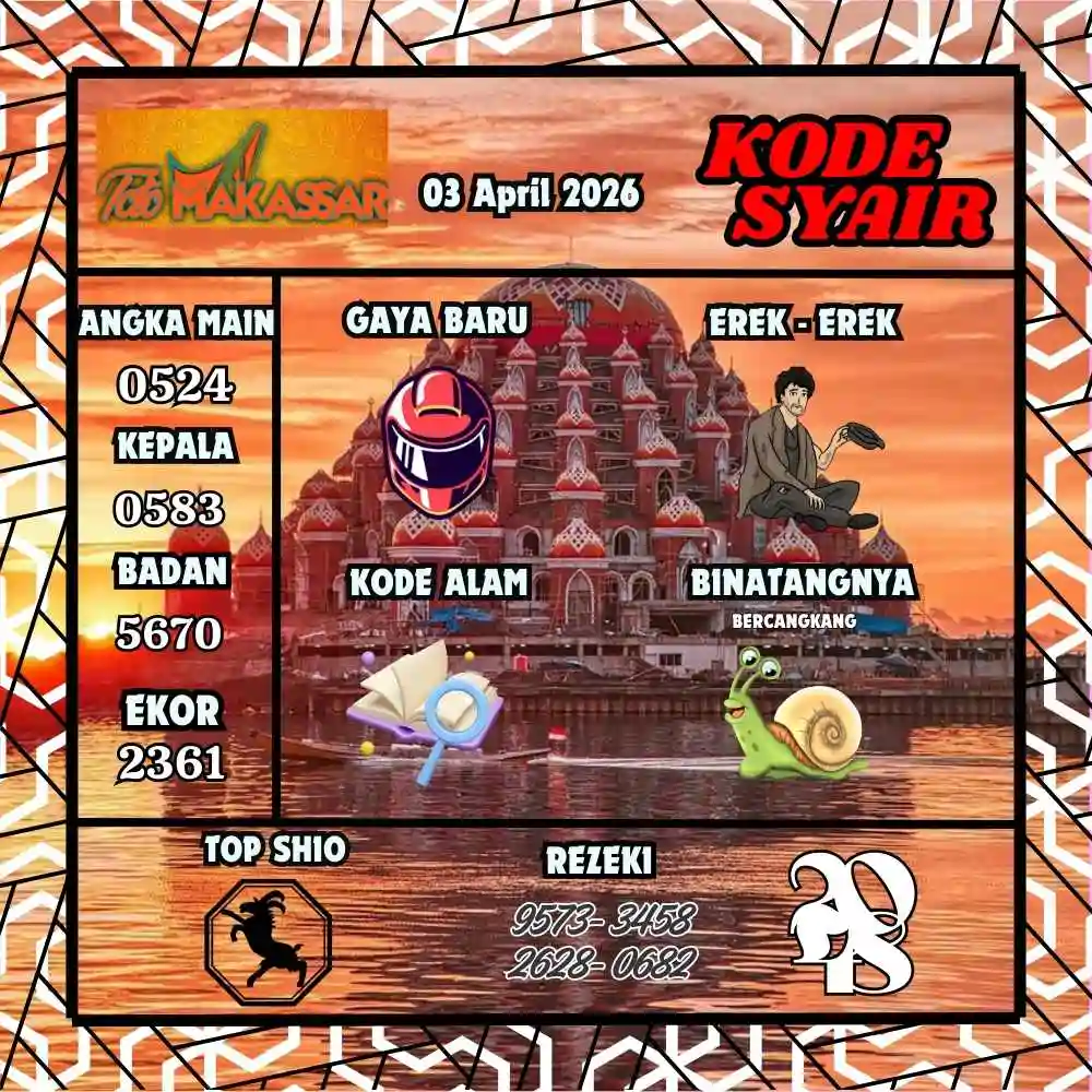 Kode Syair Makasar Pools April 2026
