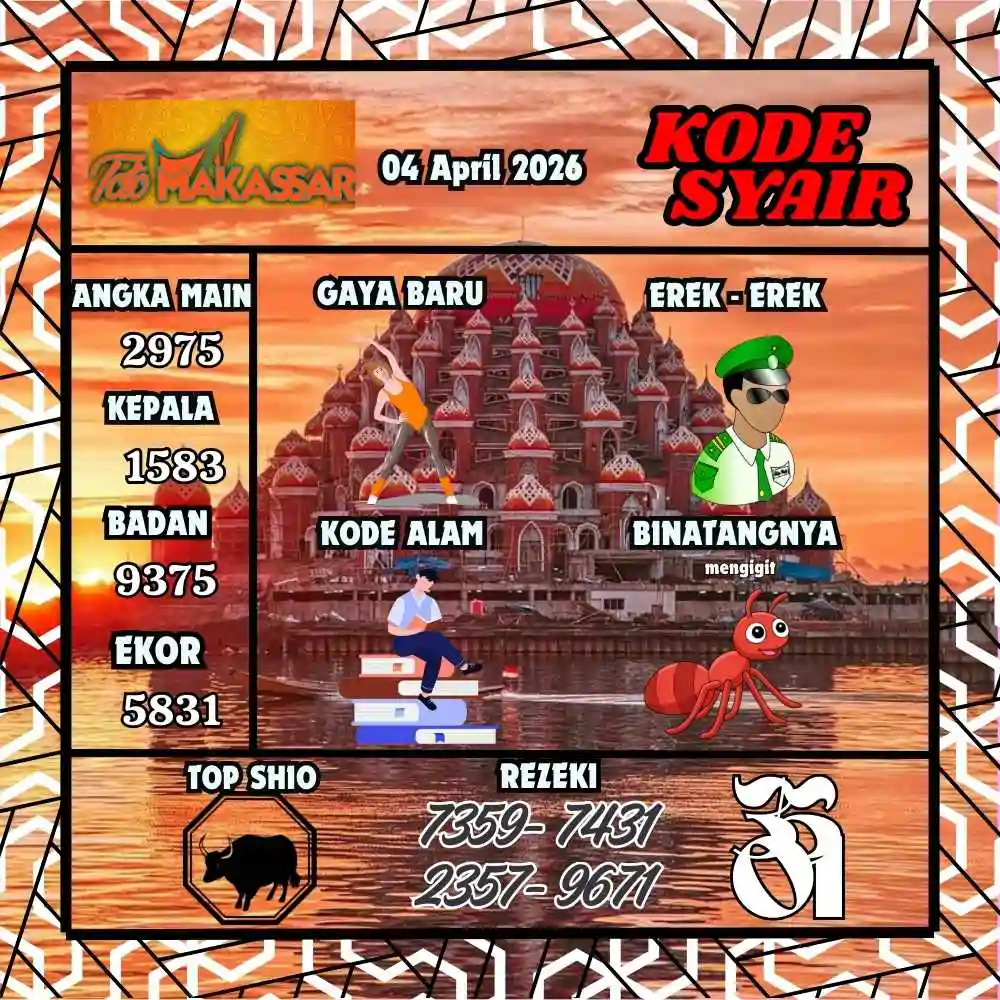 Kode Syair Makasar Pools April 2026