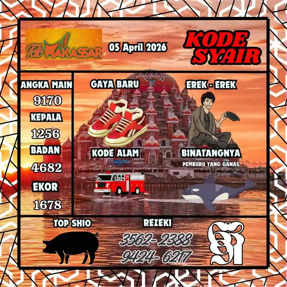 Kode Syair Makasar Pools April 2026
