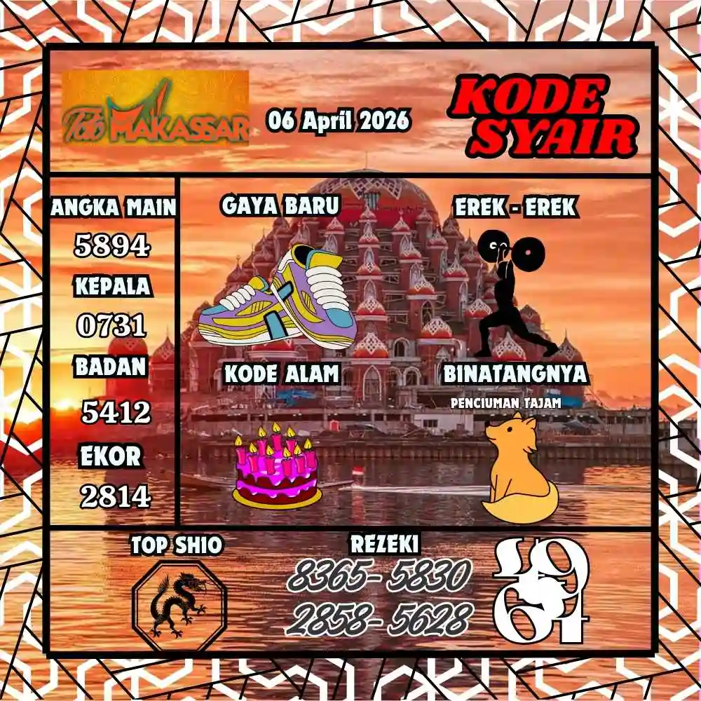 Kode Syair Makasar Pools April 2026
