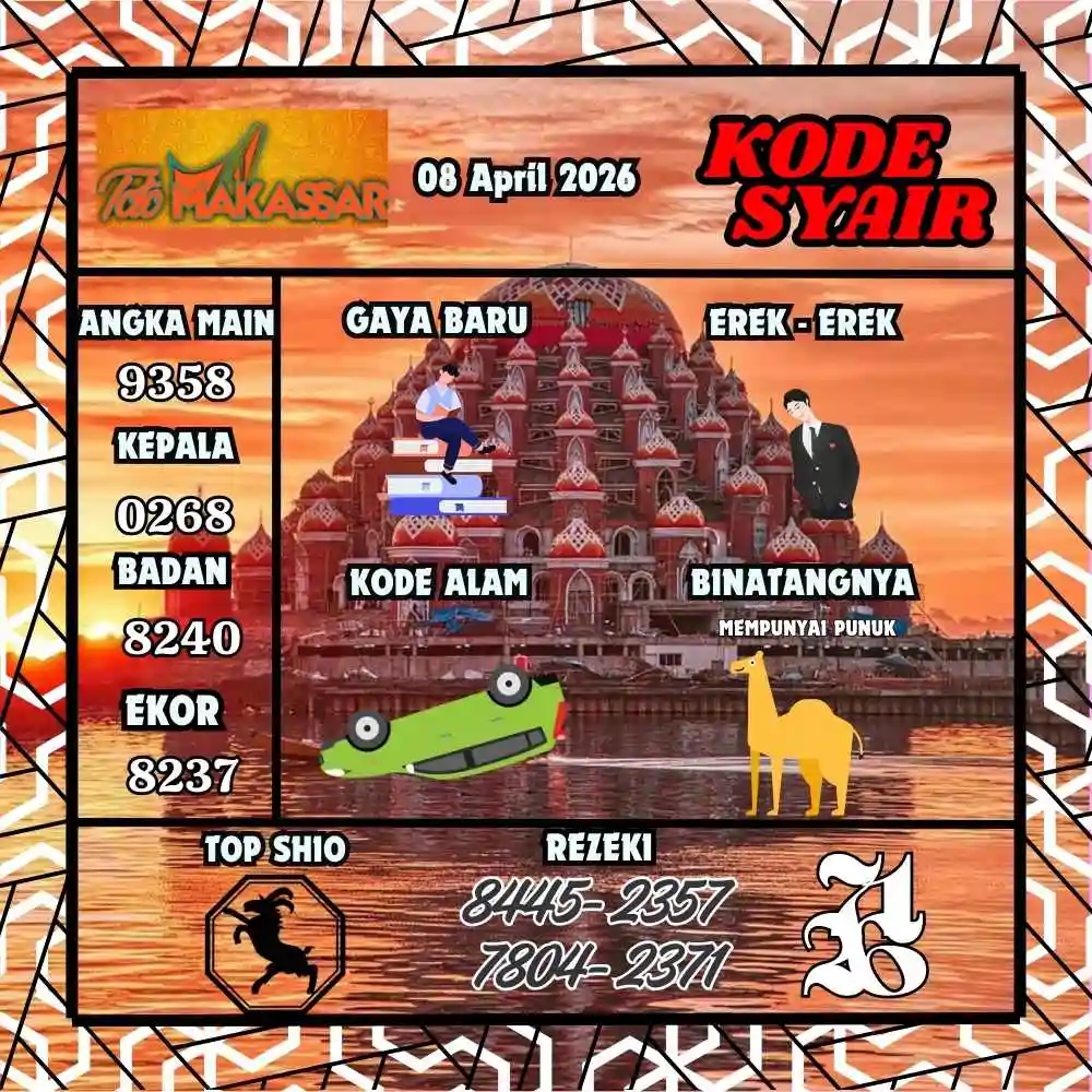 Kode Syair Makasar Pools April 2026
