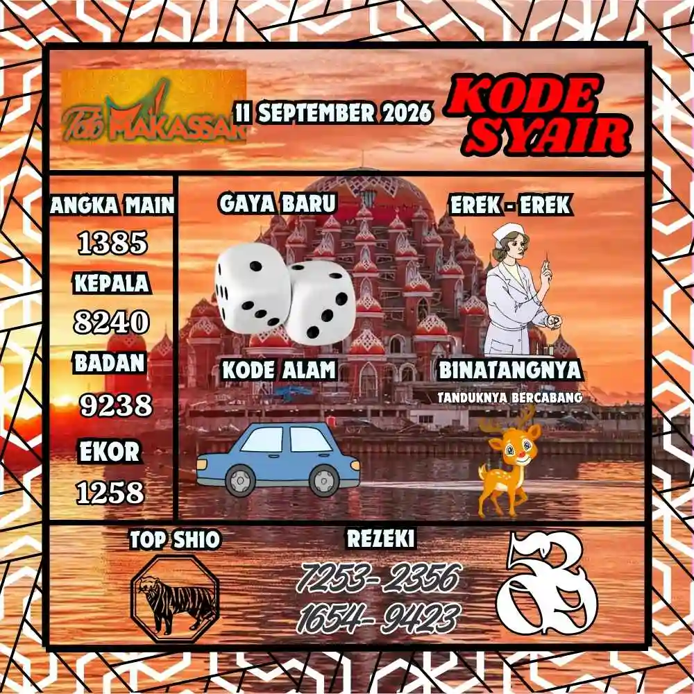 Kode Syair Makasar Pools September 2026