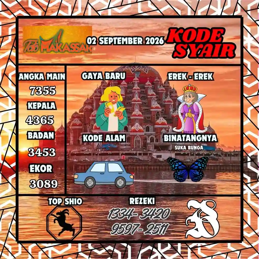 Kode Syair Makasar Pools September 2026