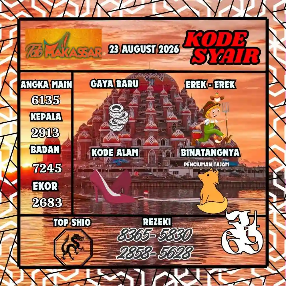 Kode Syair Makasar Pools Agustus 2026
