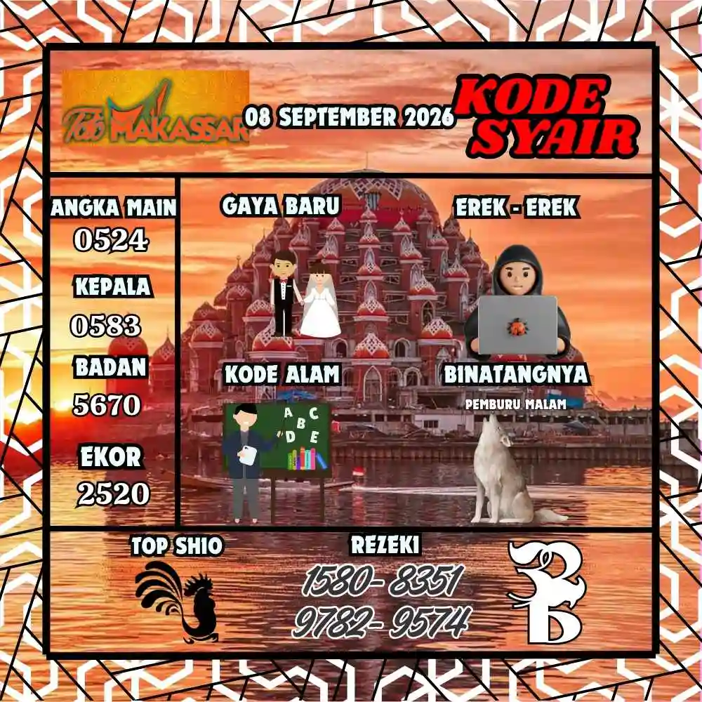 Kode Syair Makasar Pools September 2026