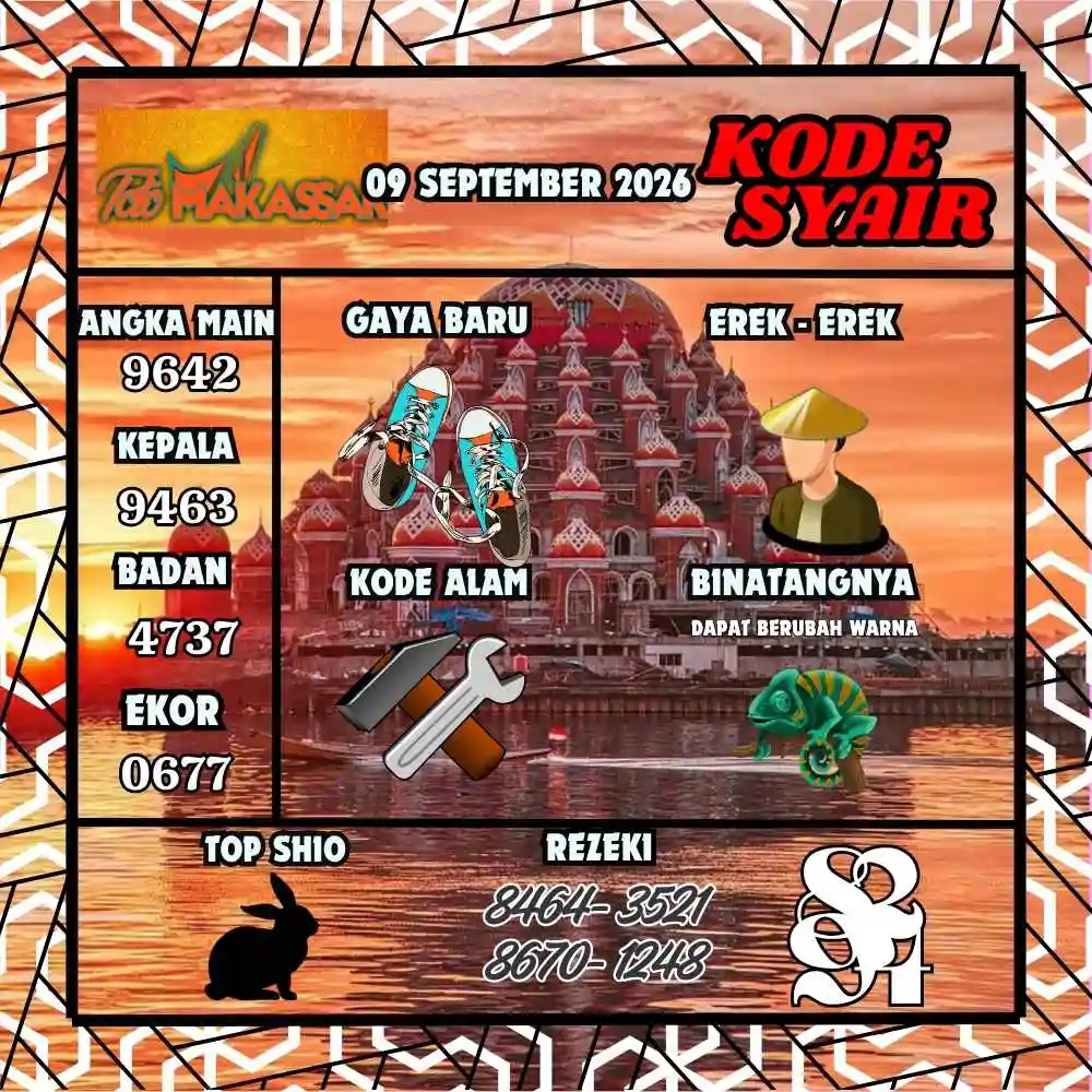 Kode Syair Makasar Pools September 2026
